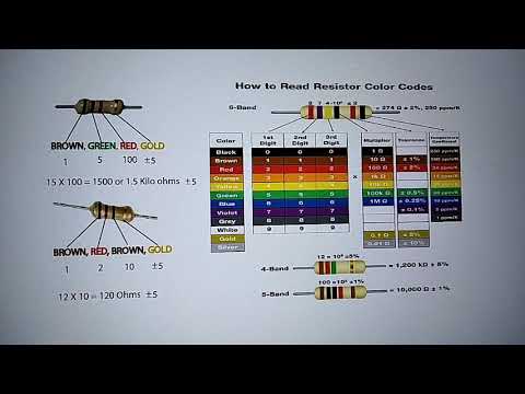 How to read the resistor color codes