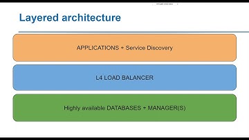 The journey from a #MySQL proxy to being the de-facto multi-functional tool that scales #MySQL