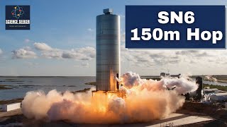 SpaceX Starship SN6 150m Hop Flight | Drone View