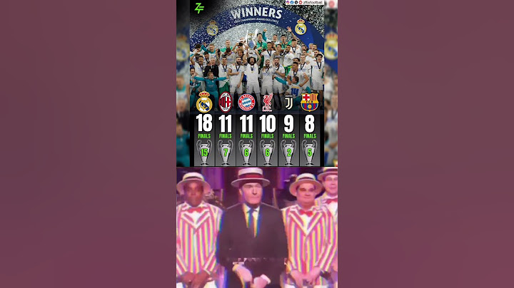 Real Madrid win 15x Premier League Trophy☠️😱👑 #realmadrid #premierleague #clubworldcup2025 #1mviwes