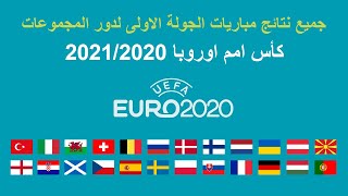 كأس امم اوروبا 2020 | جميع نتائج مباريات الجولة الاولى لدور المجموعات والترتيب وجدول المباريات