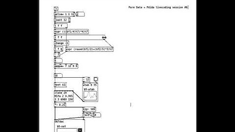 Live Coding: Generative Patching with Pure Data & Pdida