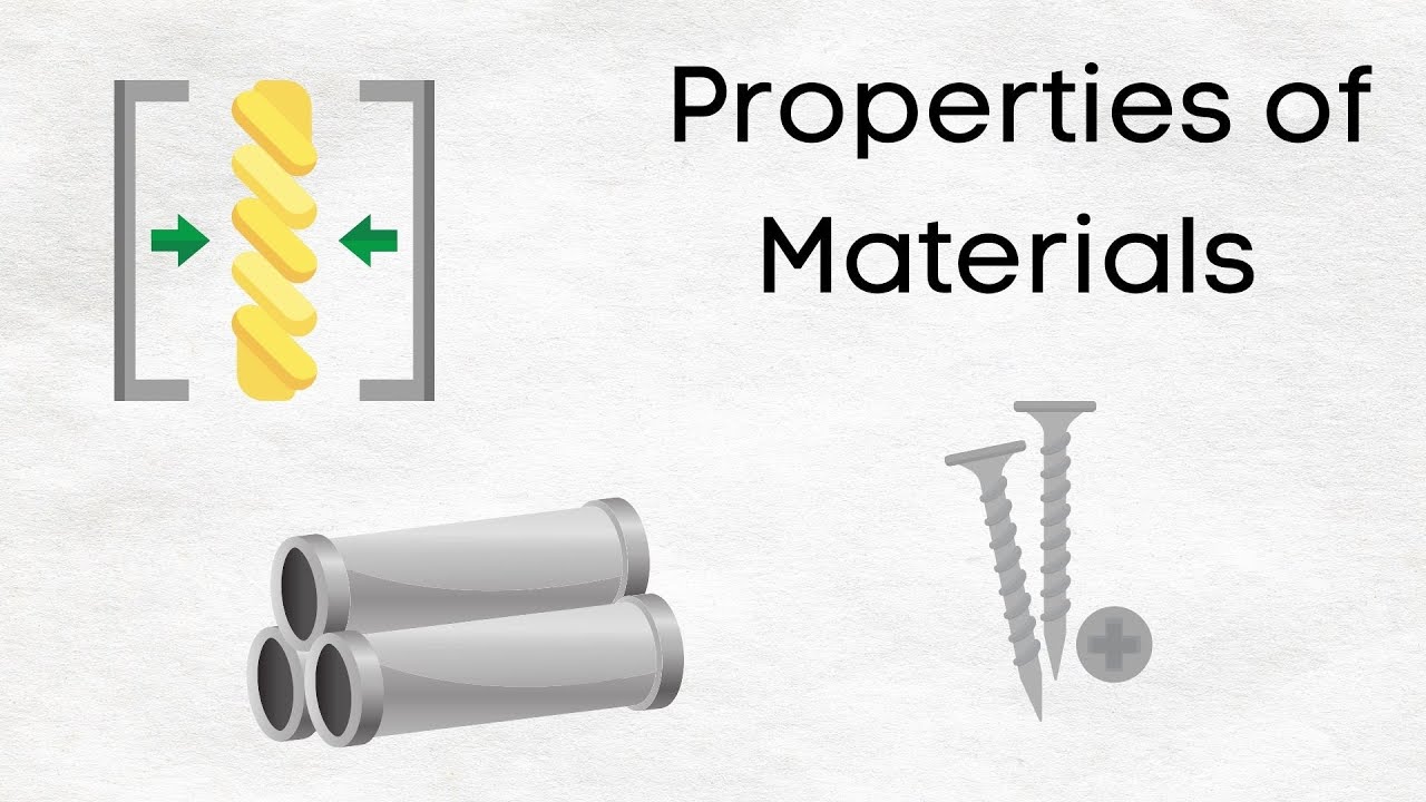 Properties common. Properties of materials. Material strength icon. Physical properties of materials pptx Mikell p Groover.