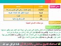 حل كتاب الطالب تفسير الصف الاول متوسط الوحدة السابعة  آيات سورة العاديات ف1