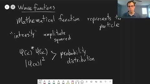 Chapter 3: Wavefunctions | CHM 309 | 023
