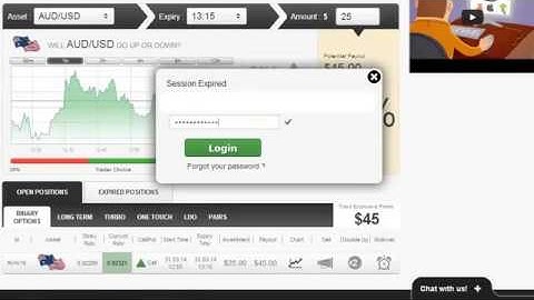 Auto Binary EA Automated Program Trading Robot For Binary Options Traders in 2015
