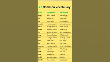 English vocabulary #english  #english #synonyms #antonyms #antonym #vocabulary #shortsvideo #viral