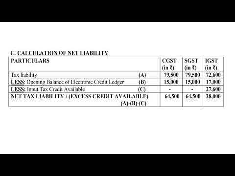 MUMBAI UNIVERSITY MCOM SEM IV INDIRECT TAX  QUESTION BANK SOLUTION  PART 4 pptx