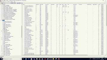 What is CAN DBC and CAN network Introduction