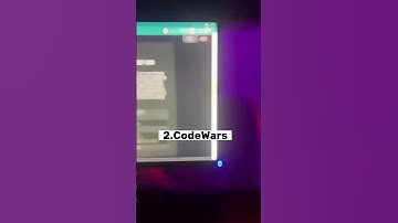 Best 4 Websites To Practice Programming 👨‍💻#shorts