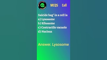 MCQs Cell Class 9 