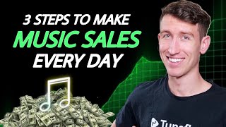 How To Maximize Music Profits [StepByStep]