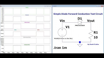 Schottky Diode Forward Conduction & Turn-Off Behavior Simulation in LTspice