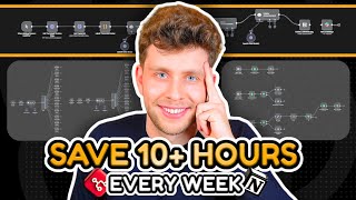 These 3 n8n Automations Save Me 10+ Hours a Week (Free Templates!)