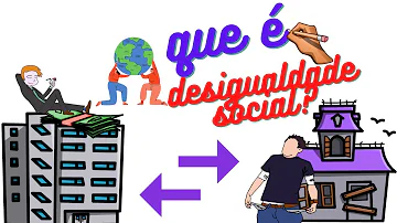 Como as desigualdades sociais se materializam na paisagem urbana?