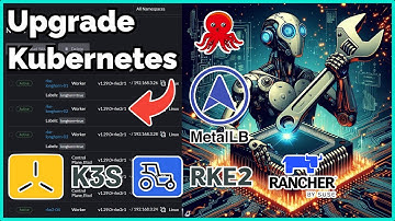 K3S, RKE2, Rancher, Metallb, Kube-VIP - Upgrade Guide