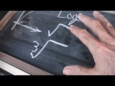 Lecture on anti-homomorphic