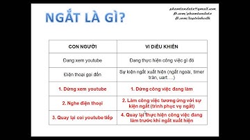 Lập trình ngắt trong vi điều khiển 8051