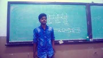 Doubly linked list - Real Life Example and explanation (Hindi )