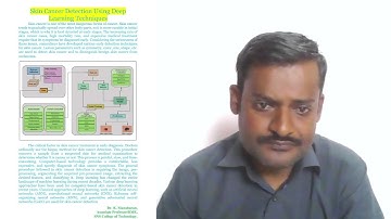 Skin Cancer Detection Using Deep Learning Techniques