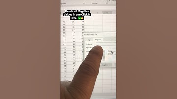Delete all Negative Values in one Click in Excel ✅🤟