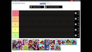 Angry bird tier list screenshot 1