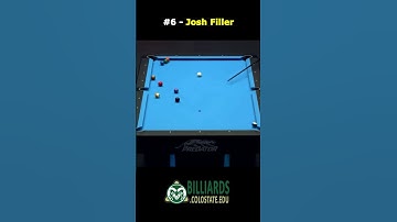 Greatest DRAW SHOTS Ever