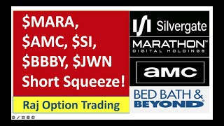 $BBBY, $AMC, $SI, $MARA, $JWN  How to trade &quot;Short Squeeze&quot; Stocks?