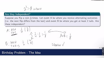 DISCRETE MATH- PROBABILITY THEORY (7.2)