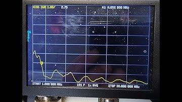 127 Ft End Fed Inverted V Ham Antenna