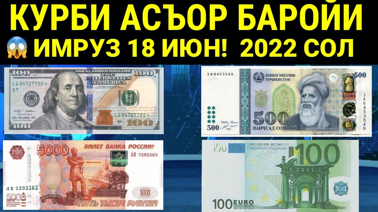 Курби асъор 1000 рублей. Курби асъор. Курби асъор имруз. Курби асъор имруз Юан. Курби асъор пагох.