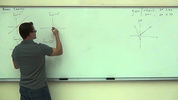 Intermediate Algebra Lecture 8.3 Part 3