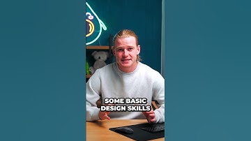 What is CRO #dropshipping