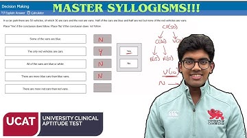 MASTER UCAT DM Syllogisms | The Arrow Method #1