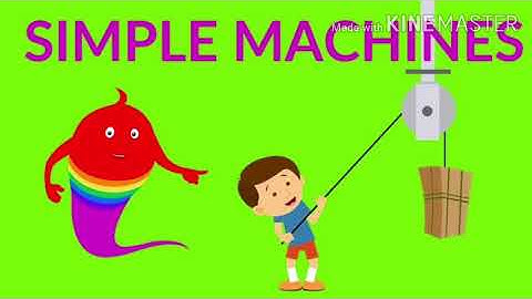 CBSE Grade 1 Chapter 1 Computer- Smart Machine