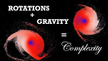 Rotations + Gravity = Complexity (Part 2)