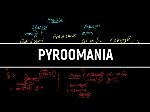 Pyromania, Impulse Disorder , Diagnosis, Treatment, Presentation in Urdu/Hindi, Psychiatry Lectures