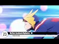Middle of video