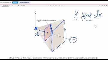 6.1 Volumes Using Cross Sections