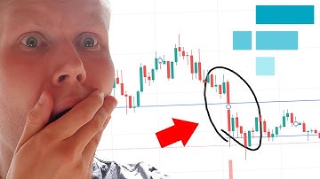 FTX Token (FTT) Price Prediction Update *URGENT*