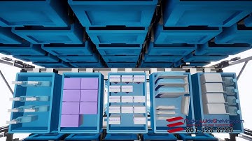 Automated Storage Solutions for Hospitals | Material Handling USA | 800-326-4403