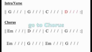 "Time of Your Life" moving chord chart chords