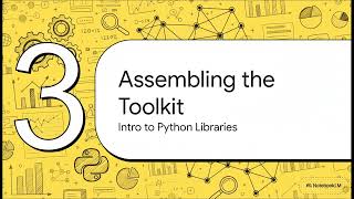 How Companies Target Ads Using Data | Customer Segmentation with Python (K-Means Tutorial)