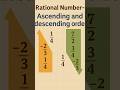 RATIONAL NUMBER Class 7&8:-Ascending order.#Maths#icse #cbse