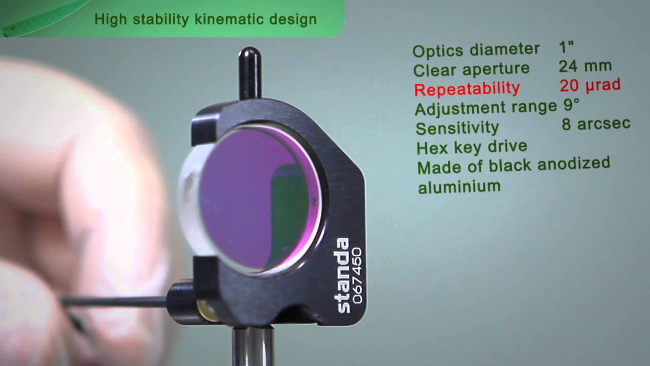 Flip-Up Optics Mount - YouTube