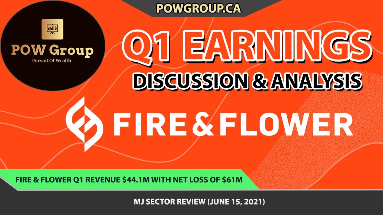 Fire & Flower Reports Q1 Earnings Revenue Increases While Loss Widens