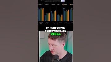 AI Model: Stunning Cinematic Performance & Features #shorts