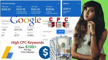 Adsense Loading New Method 2023 || Adsense Arbitrage Paid Method Free | Safe Adsense Loading