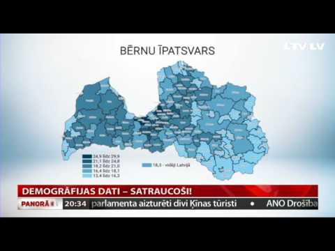 Video: Krievijas demogrāfiskā politika. Sociāli demogrāfiskā politika Krievijā