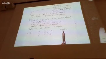 Quadratic Residues intro